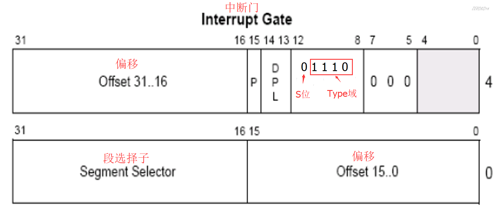 image-20210607203904224