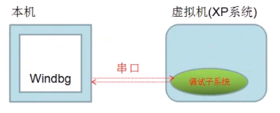 image-20210722134228056