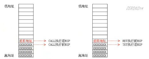 image-20210804140440130