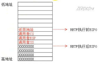 image-20210804142949147