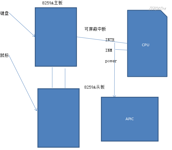 image-20210806163434767