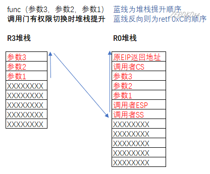 image-20210807195216123