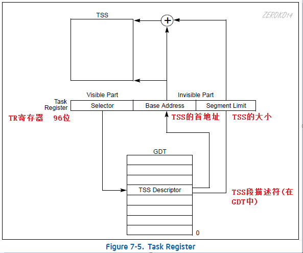 image-20210808175145728