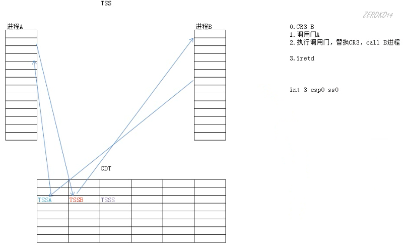 image-20210817122234616