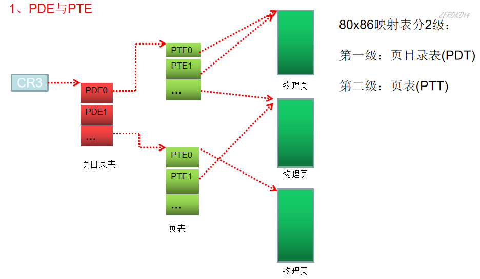 image-20210817143849226