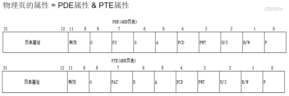 image-20210817151041469