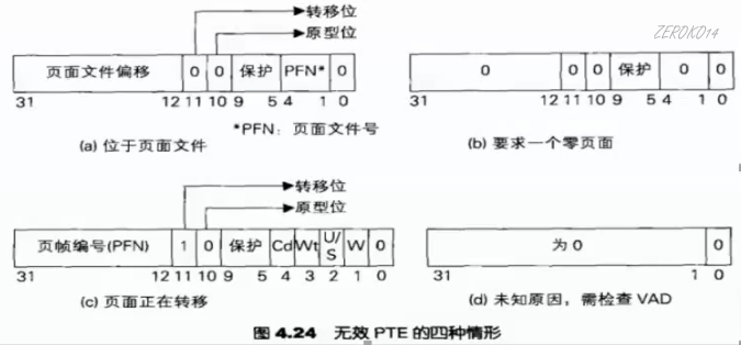 image-20210818201133076