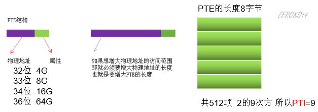 image-20210819142745181