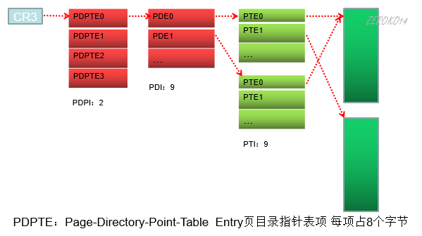 image-20210819143625209