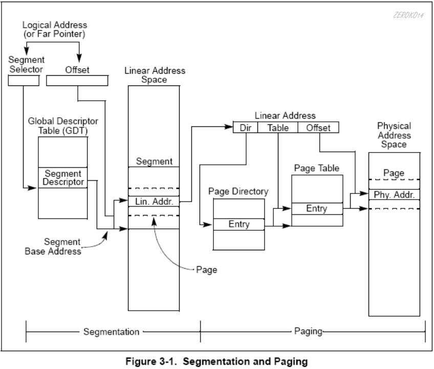 image-20210820144620796