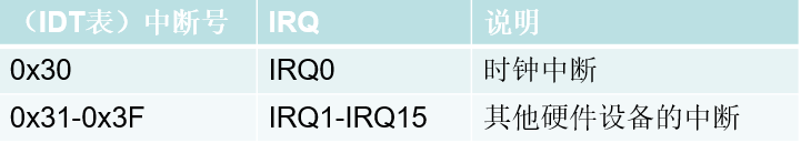 image-20210820172028590