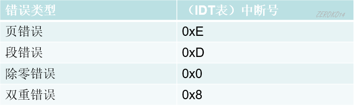 image-20210820173459803