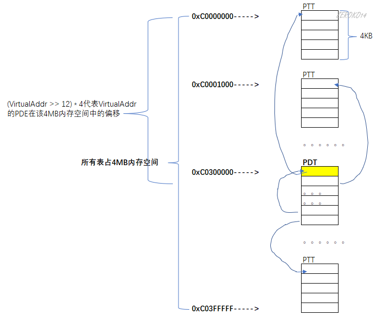 image-20210822152334263