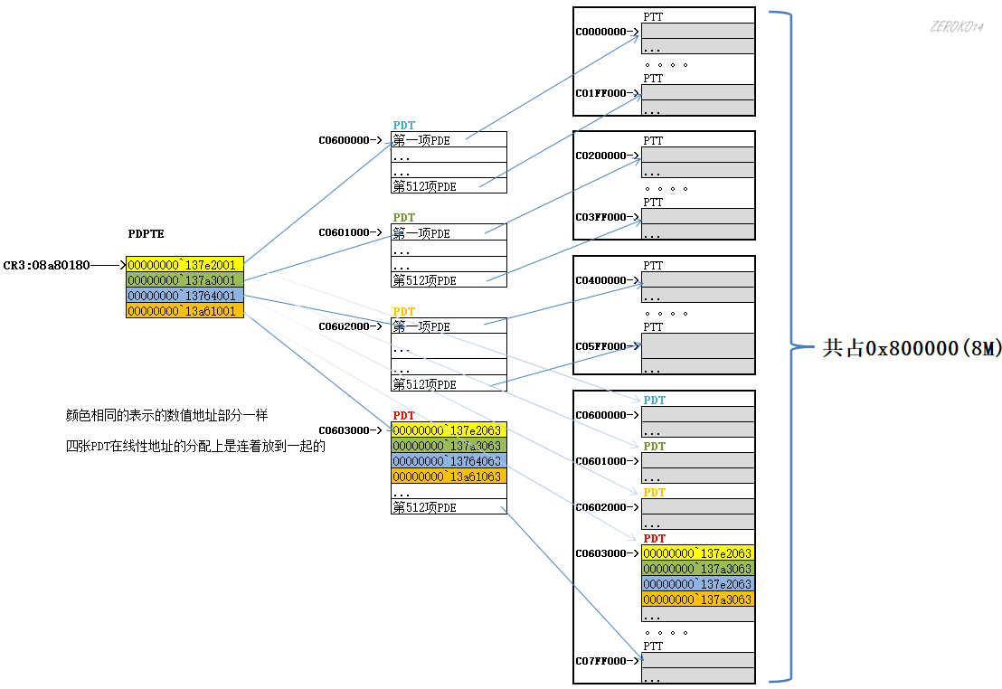 image-20210822211646330