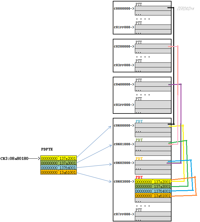 image-20210822212611498