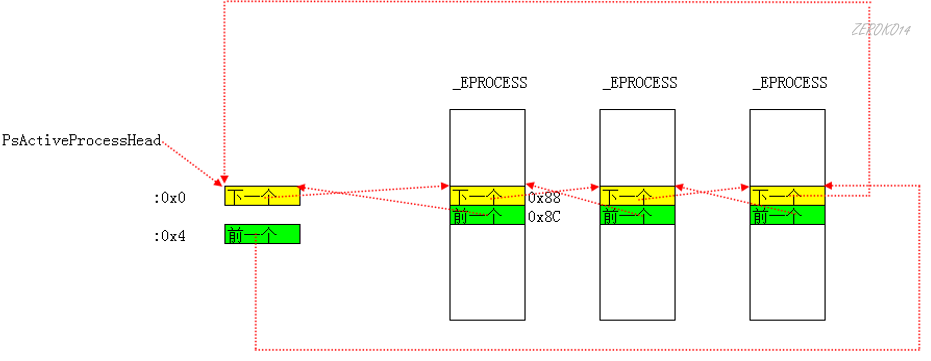 image-20210906162843550