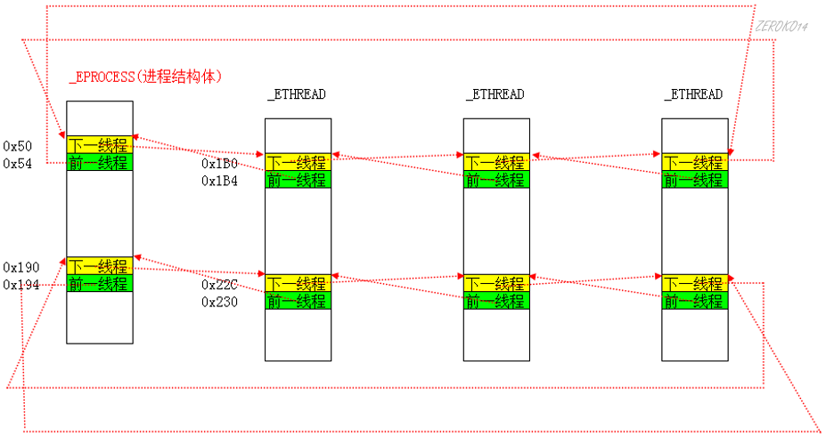 image-20210907153725611