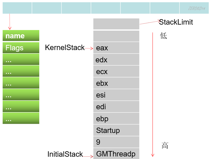 image-20210913122350154