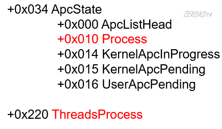 image-20210913170303489