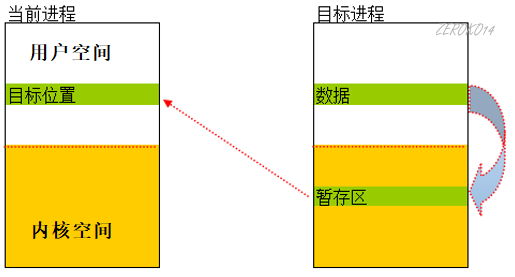 image-20210913175616484