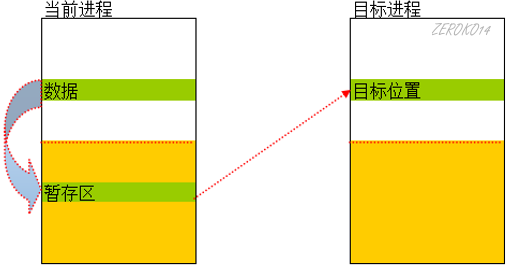 image-20210913180101685