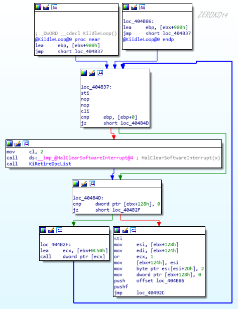 image-20210917180706498