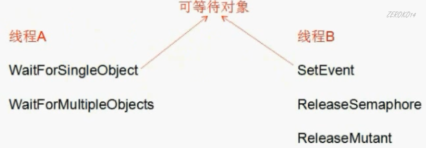 image-20210927173327826