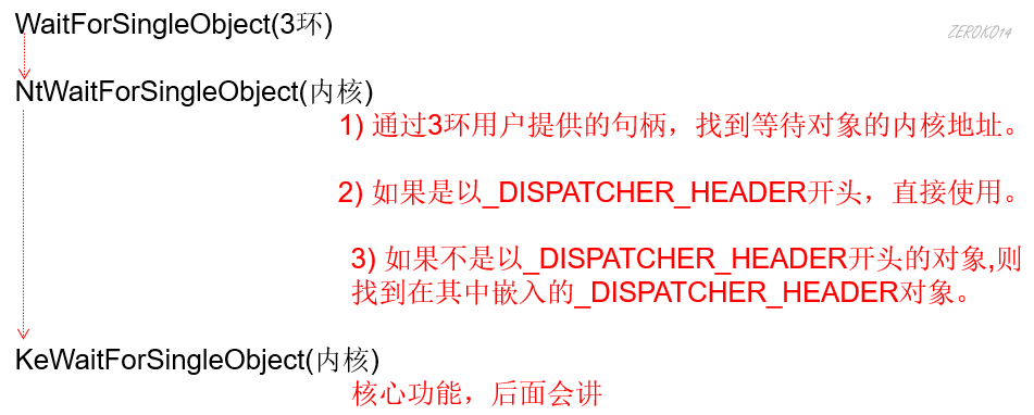 image-20210927174427599