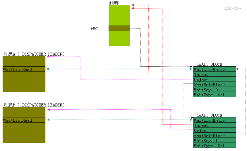 image-20211006113218139