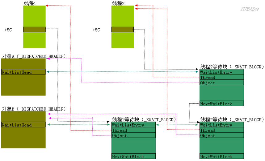 image-20211006120626662