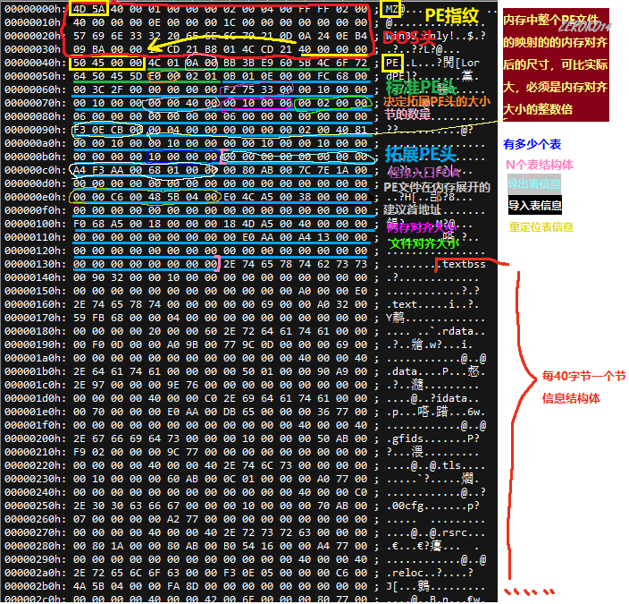 image-20211127210012444