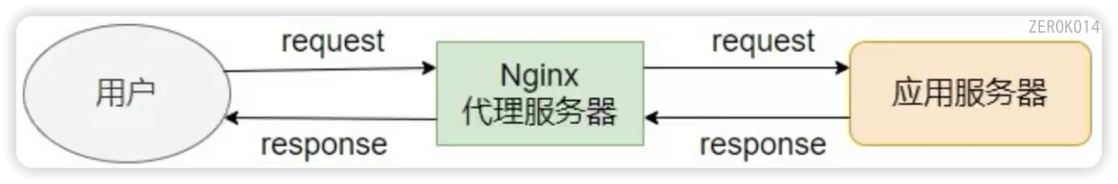 image-20231107175434006