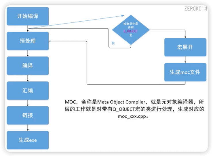 image-20231122150258584