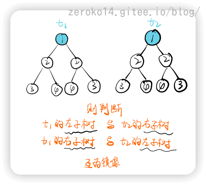 image-20231227175442449