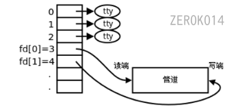 image-20220704114315454