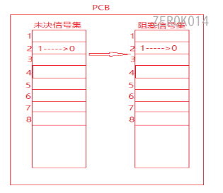 image-20220715130337216