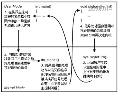 image-20220716100353613