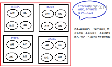 image-20220718141339967