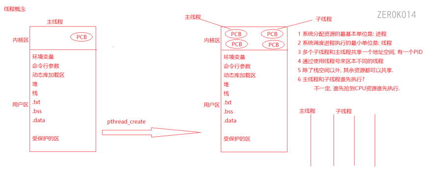 image-20220719150101951