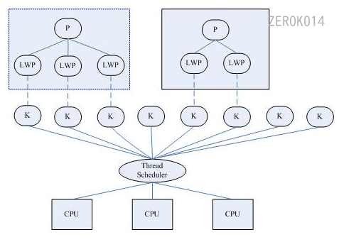 image-20220719153308706