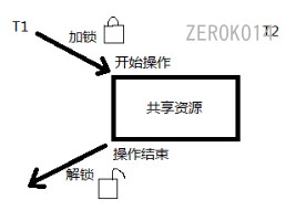 image-20220721114209334