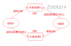 image-20220726133159681