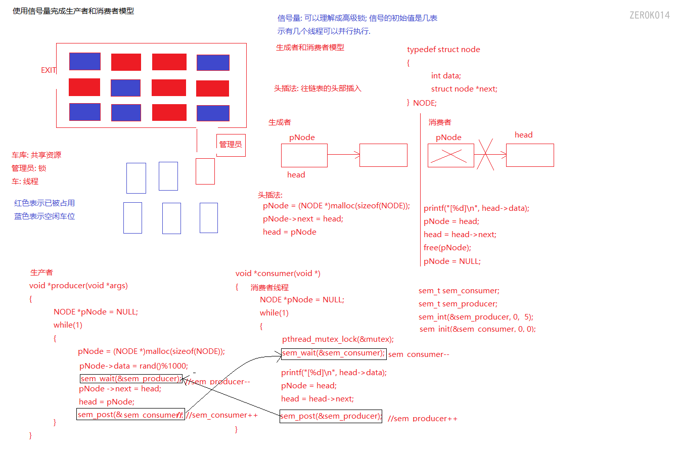 image-20220729141523246