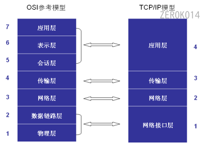 image-20220729165744363