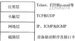 image-20220729165801715