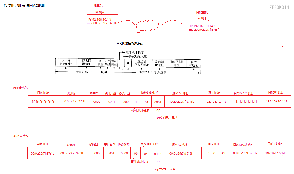 image-20220801170907341