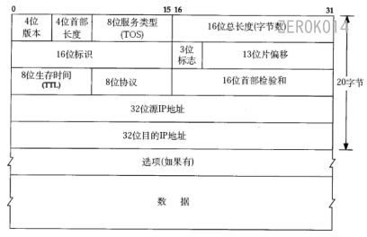 image-20220801173138936