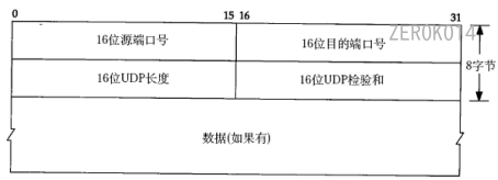 image-20220801175246809