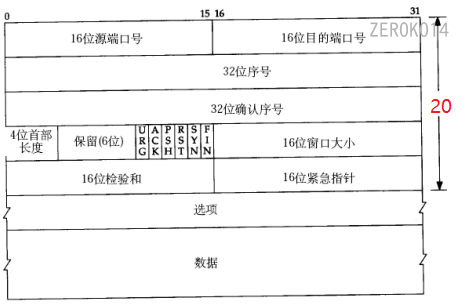 image-20220802125922013