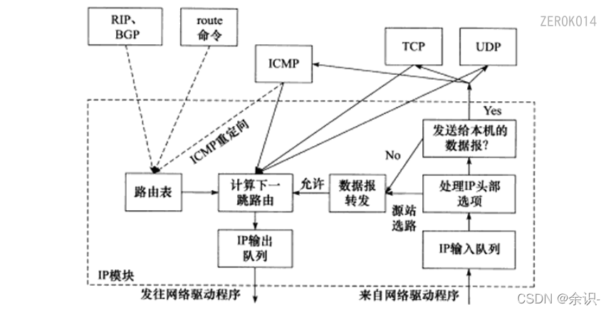 image-20220802164931881